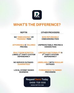 Compare AI Receptionist Solutions in Australia
